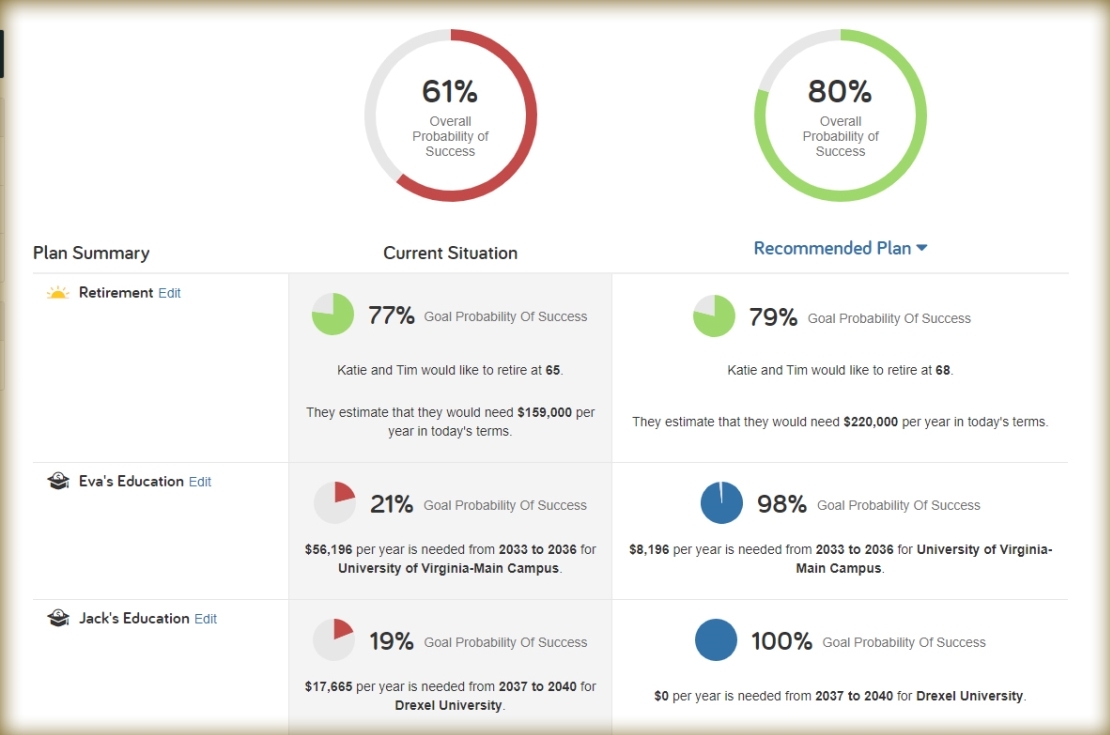 Sample eMoney screenshot